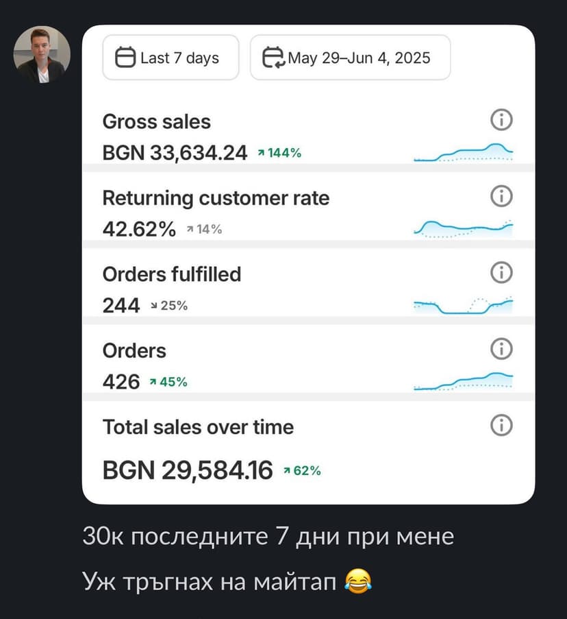 Резултат